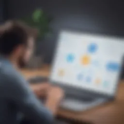 Visual representation of Active Campaign and Salesforce integration features