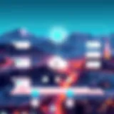 Overview of Adobe Experience Platform Edge Network architecture