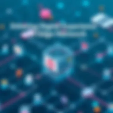 Benefits of utilizing the Edge Network for digital experience