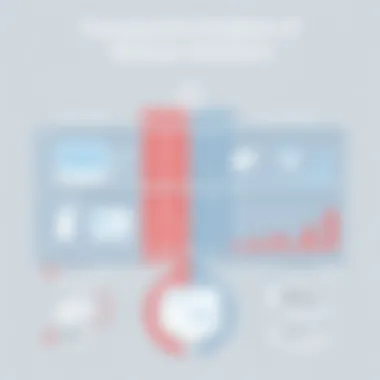 Comparative Analysis of Backup Solutions Comparative analysis of backup solutions featuring Aomei Backupper Standard