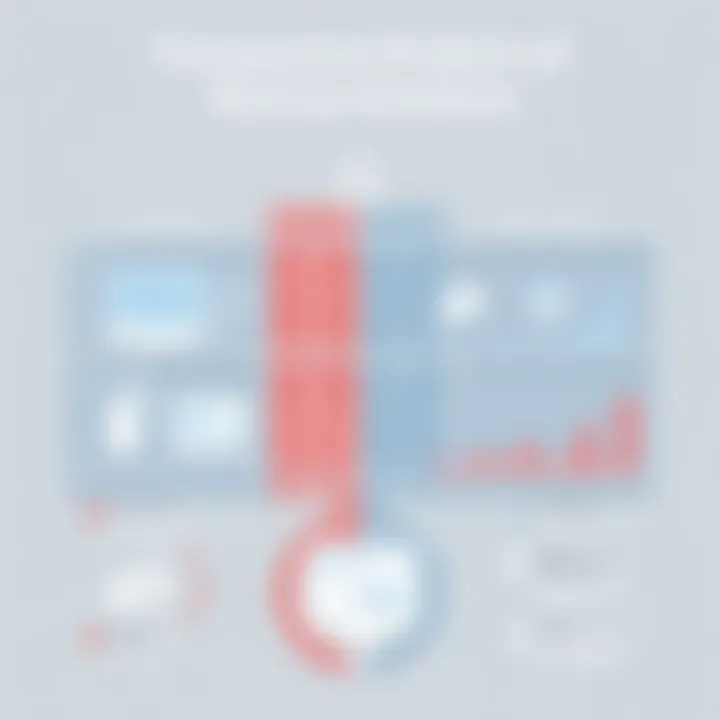 Comparative Analysis of Backup Solutions Comparative analysis of backup solutions featuring Aomei Backupper Standard