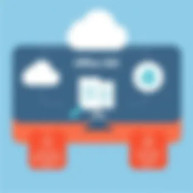 Benefits of using the Office 365 ticket system for support