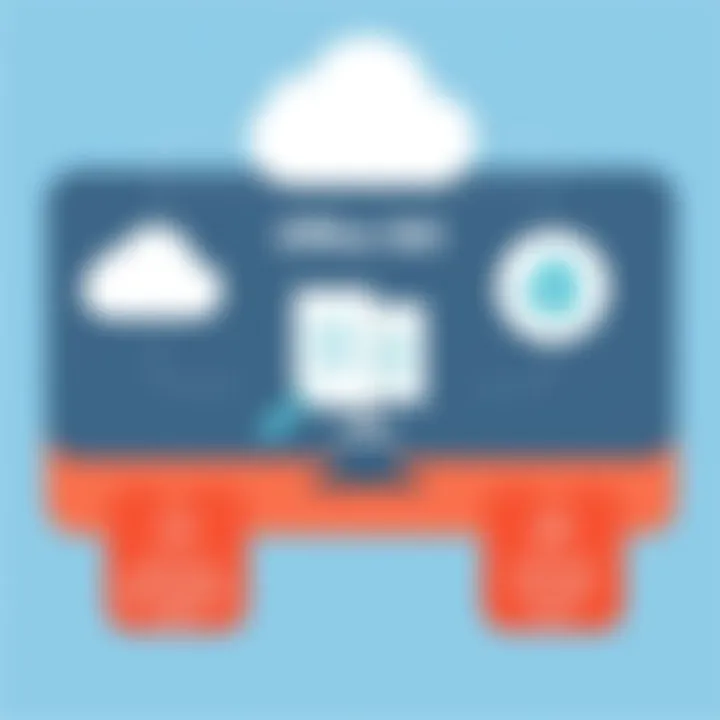 Benefits of using the Office 365 ticket system for support