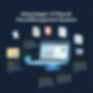 Advantages of Payroll Management Systems Benefits of using payroll software