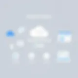 Overview of BetterCloud's market position