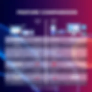 Feature Comparison: Brand24 vs Competitors Feature comparison of Brand24 with competitors