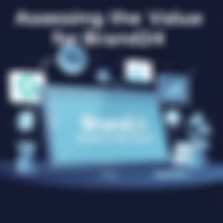 Assessing the Value of Brand24 for Businesses Value assessment of Brand24 for businesses