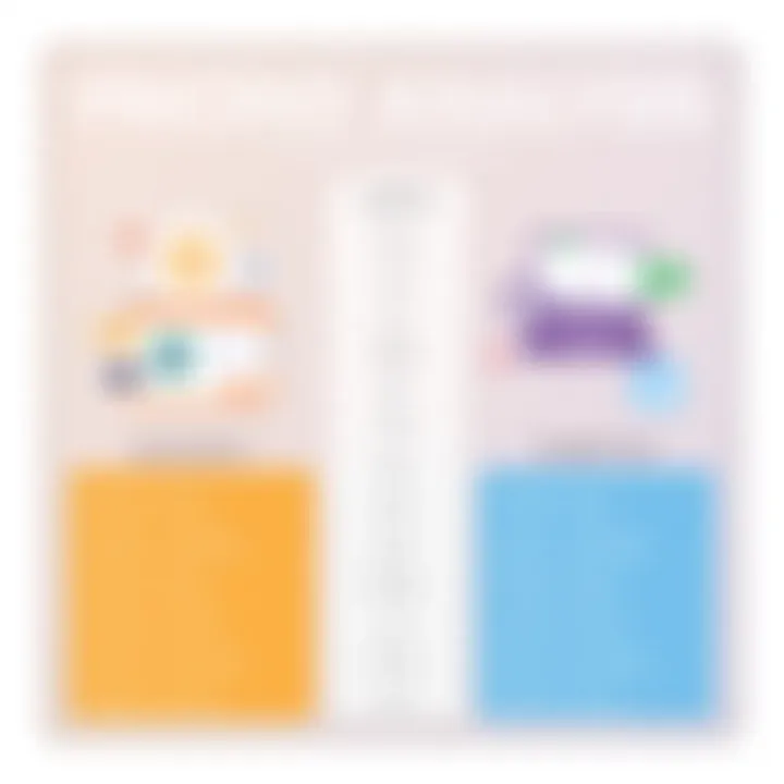 Comparison of Buildxact with competitor pricing