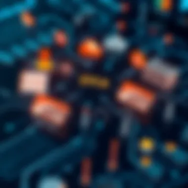 Challenges faced during DMS implementation