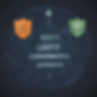 Visual representation of GDPR challenges for businesses