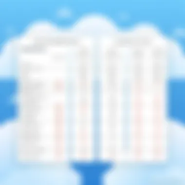 Cloud Service Pricing Comparison Comparison chart of Digital Ocean and competitors cloud service pricing