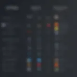 Comparison chart of features between EnjoyHQ and UserZoom