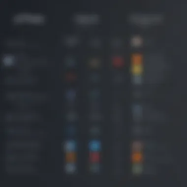 Feature Comparison of EnjoyHQ and UserZoom Comparison chart of features between EnjoyHQ and UserZoom