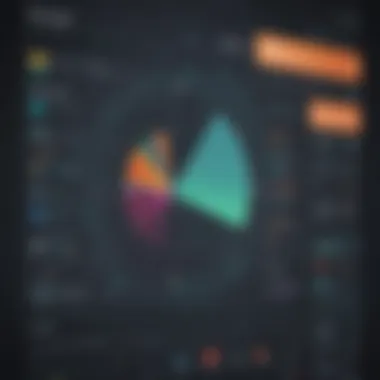 Application Distribution Dashboard in Hexnode Dashboard illustrating application distribution insights within Hexnode