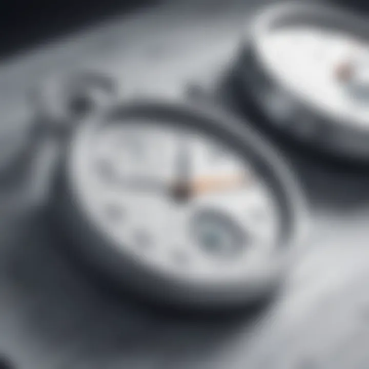 Business productivity improvement with Time Doctor