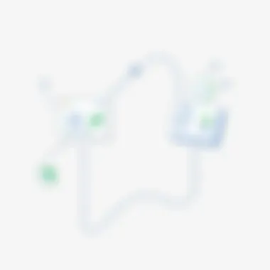 Integration capabilities of Smartsheet with other tools