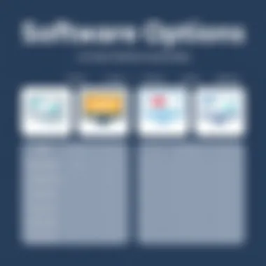 A comparison chart of various software options suitable for social media management