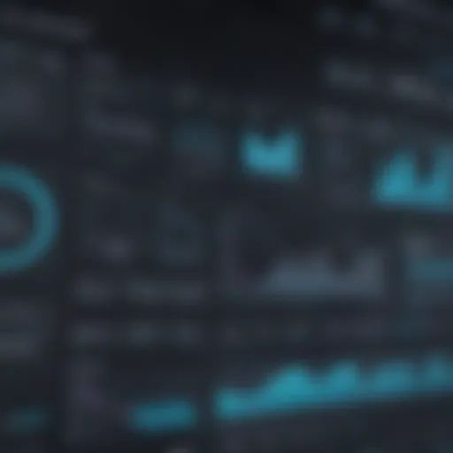 Global shop software dashboard showcasing analytics