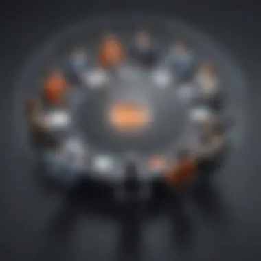 Third-Party Integration Integration capabilities of GoToMeeting with third-party applications.