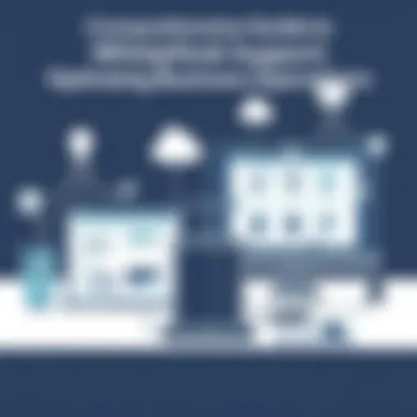 Comprehensive Guide to MHelpDesk Support: Optimizing Business Operations Introduction Comprehensive Guide to MHelpDesk Support: Optimizing Business Operations Introduction