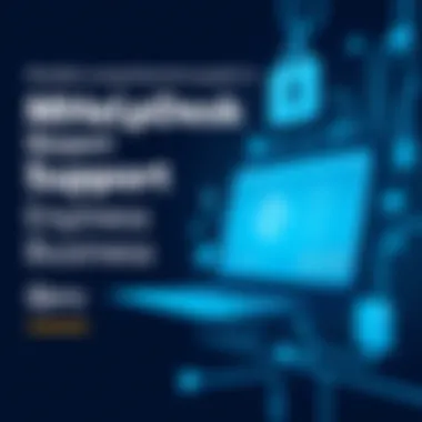 Notable Comprehensive Guide to MHelpDesk Support: Optimizing Business Operations Notable Comprehensive Guide to MHelpDesk Support: Optimizing Business Operations