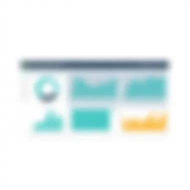 Performance metrics dashboard for AnyDesk