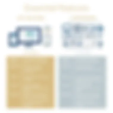 Comparison of Essential Features Key Features Comparison of Repair Shop Solutions