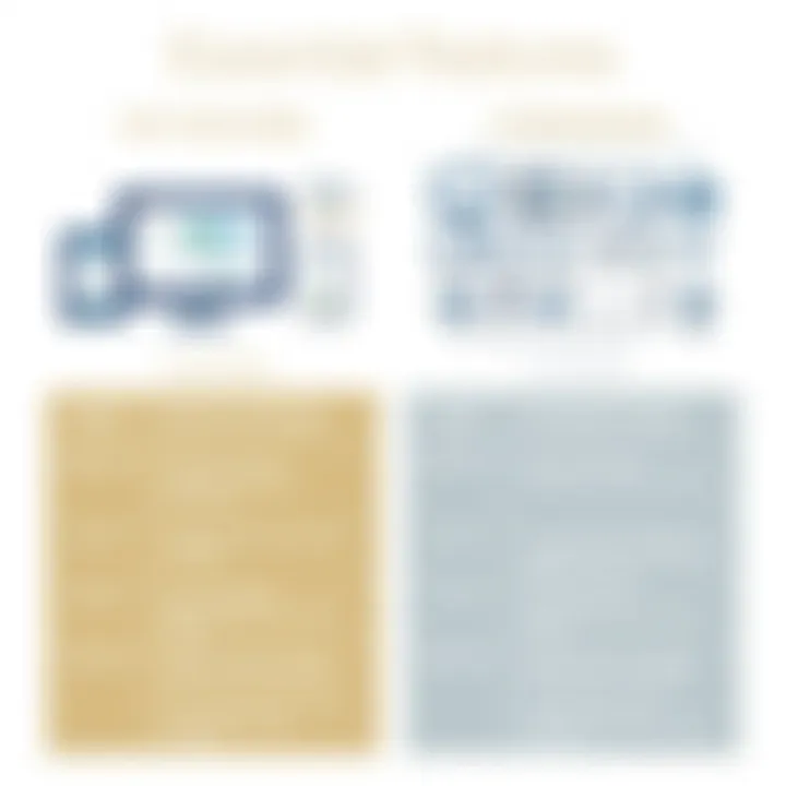 Comparison of Essential Features Key Features Comparison of Repair Shop Solutions