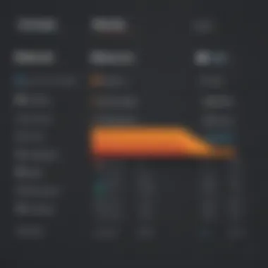 Detailed Pricing Tiers Overview Visual Chart of WPForms Pricing Tiers