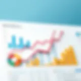 Graph showcasing corporate performance metrics