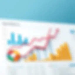 Graph showcasing corporate performance metrics