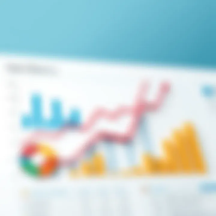 Graph showcasing corporate performance metrics