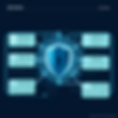 Business cybersecurity benefits of using Dashlane VPN