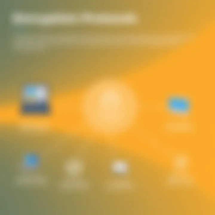 Visual representation of encryption protocols used in Dashlane VPN