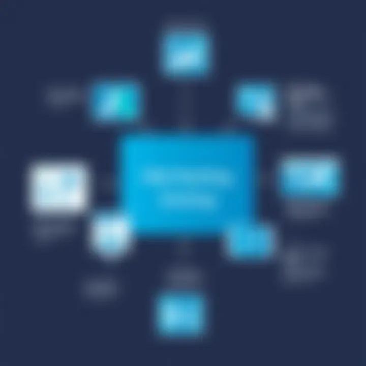 Illustration of Advanced Web Ranking Techniques Conceptual diagram illustrating advanced web ranking techniques