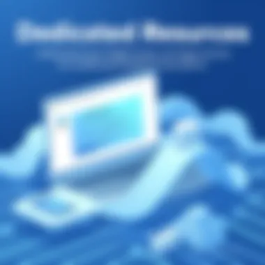 Dedicated Resources in Digital Ocean Dedicated resources in Digital Ocean for enhanced performance