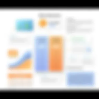 In-Depth Analysis of Pricing Structure of Wave Accounting Detailed breakdown of Wave Accounting pricing