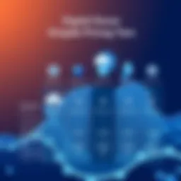 Visual representation of Digital Ocean Droplet pricing tiers