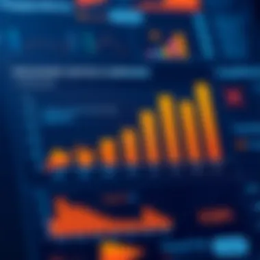 Graph showcasing engagement metrics from drip email campaigns