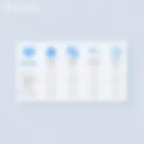 Illustration of Dropbox pricing tiers with icons representing features