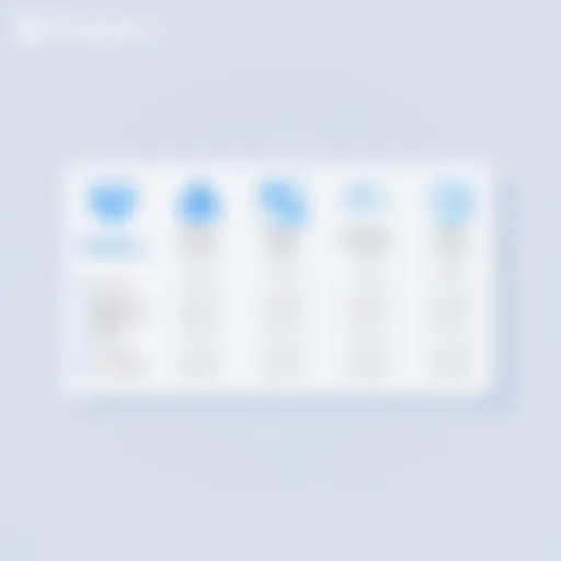 Illustration of Dropbox pricing tiers with icons representing features