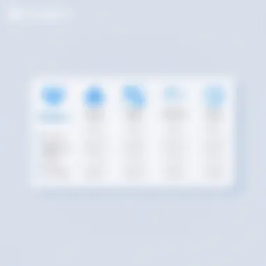 Visual Representation of Dropbox Pricing Tiers Illustration of Dropbox pricing tiers with icons representing features