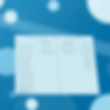 Comparison chart highlighting features of Edraw Max against other diagramming tools