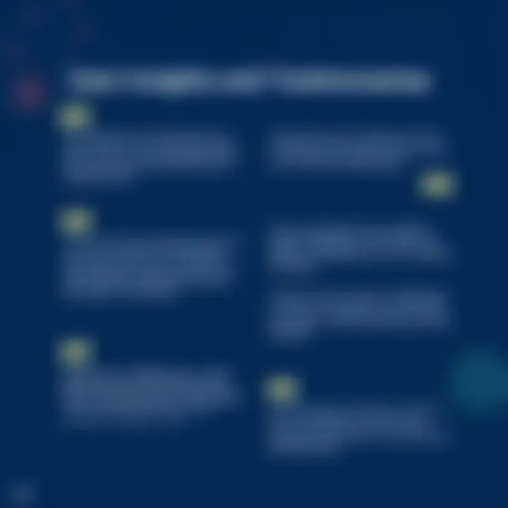 User feedback and testimonials on Edraw Max effectiveness in organizations