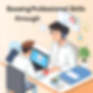 Professional skill enhancement