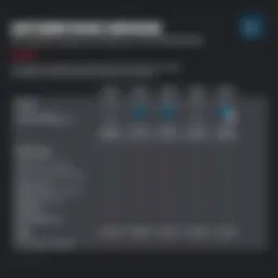 A detailed comparison chart of Adobe Lightroom pricing plans showing features and costs.
