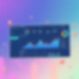 Visual representation of EventTracker SIEM dashboard showcasing real-time data analytics