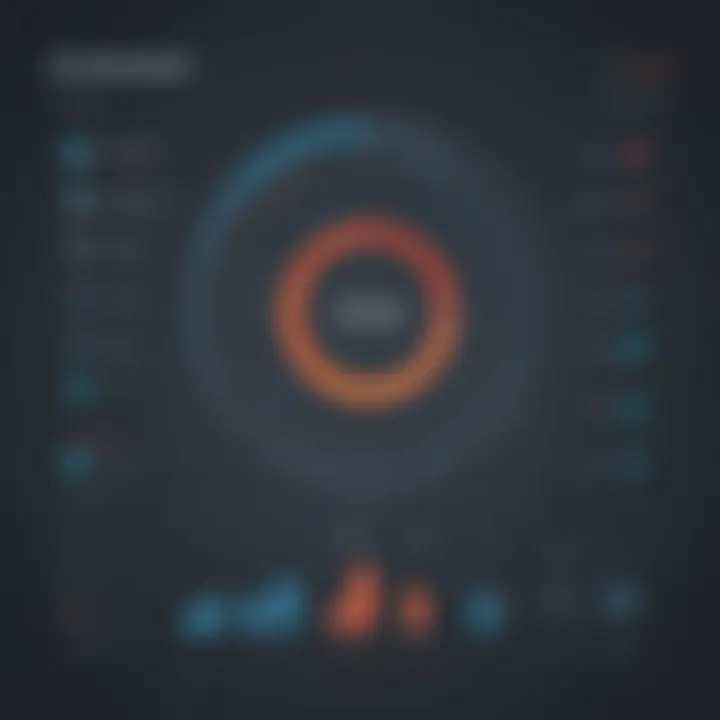 Visual representation of Streamlabs user engagement metrics