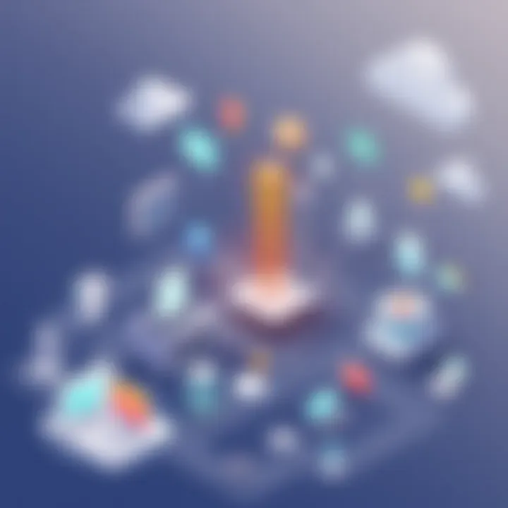 Telecommunication Market Landscape Telecommunication market landscape