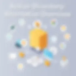 A visual representation of Active Directory alternatives